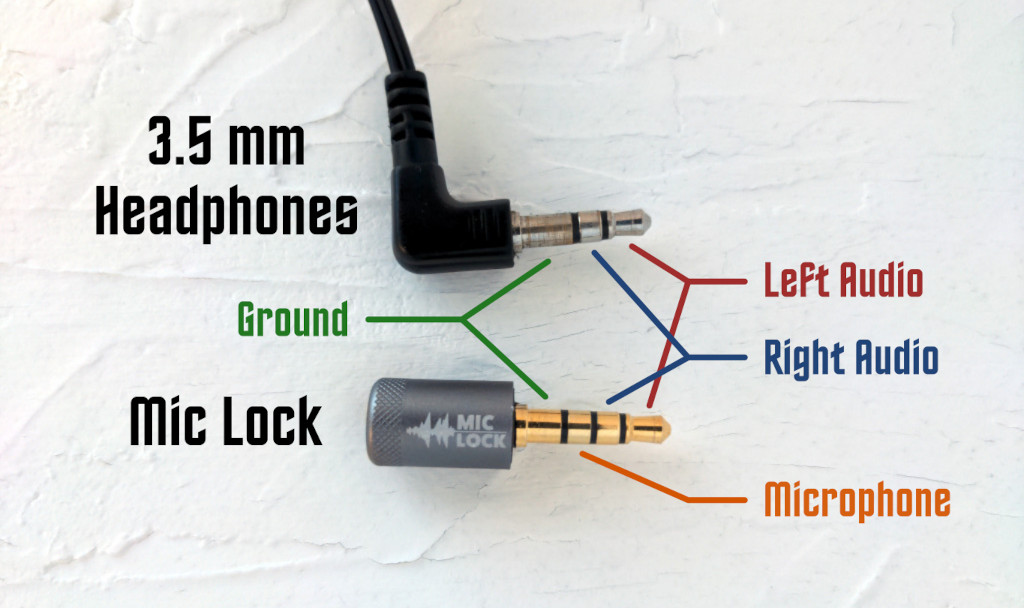 mic lock compared to headphone connections